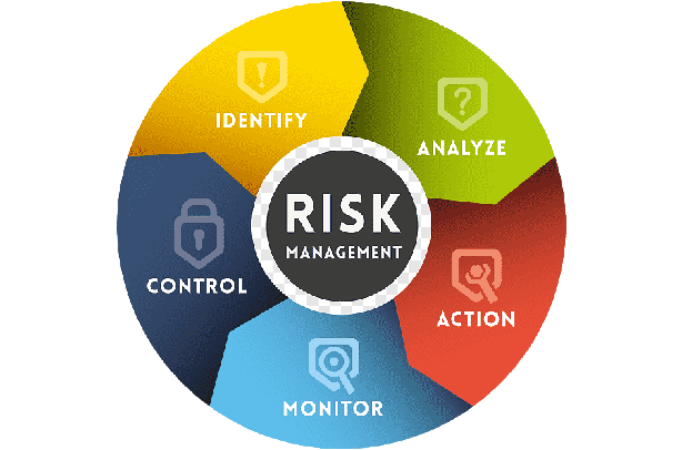 gestion-riesgos